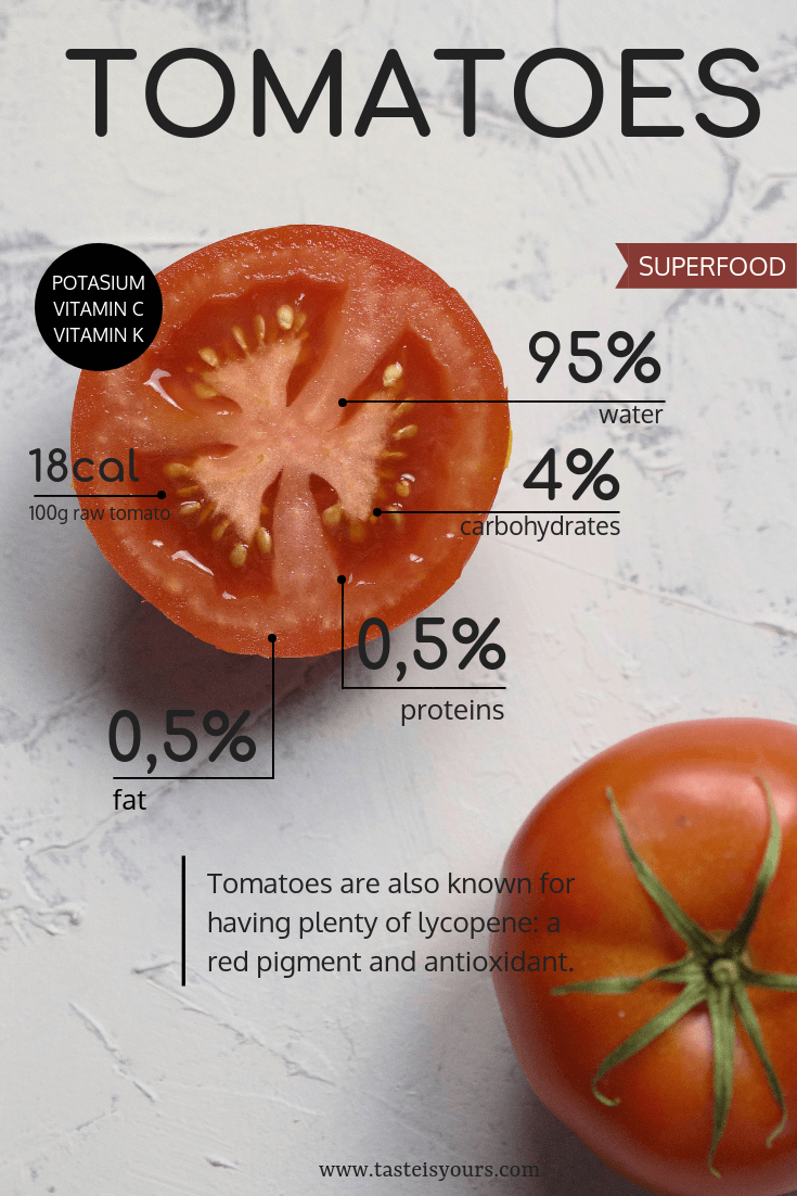 All you need to know about tomatoes? Health benefits, facts, the best Marinara Sauce 2